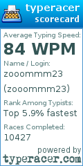Scorecard for user zooommm23