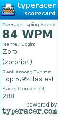 Scorecard for user zororion
