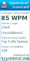 Scorecard for user zouzdabouz