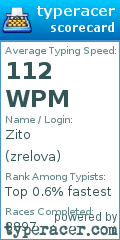 Scorecard for user zrelova