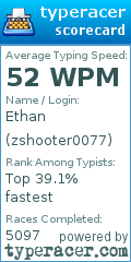 Scorecard for user zshooter0077