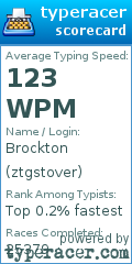 Scorecard for user ztgstover
