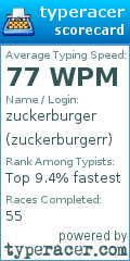 Scorecard for user zuckerburgerr