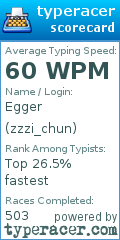 Scorecard for user zzzi_chun