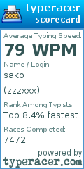 Scorecard for user zzzxxx